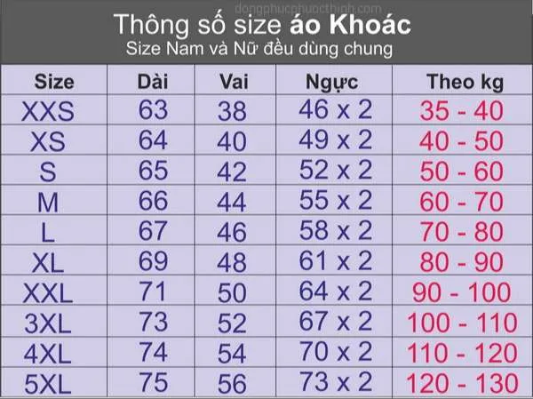 size áo khoác Phước Thịnh