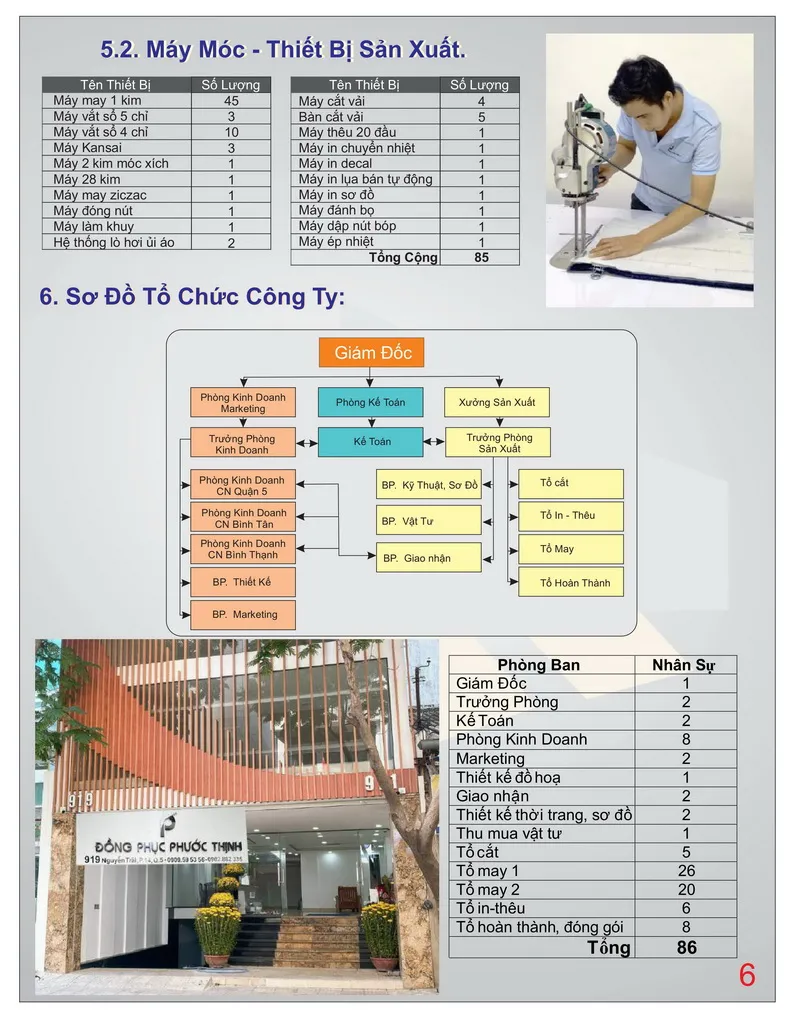 hồ sơ năng lực Phước Thịnh - ảnh 6