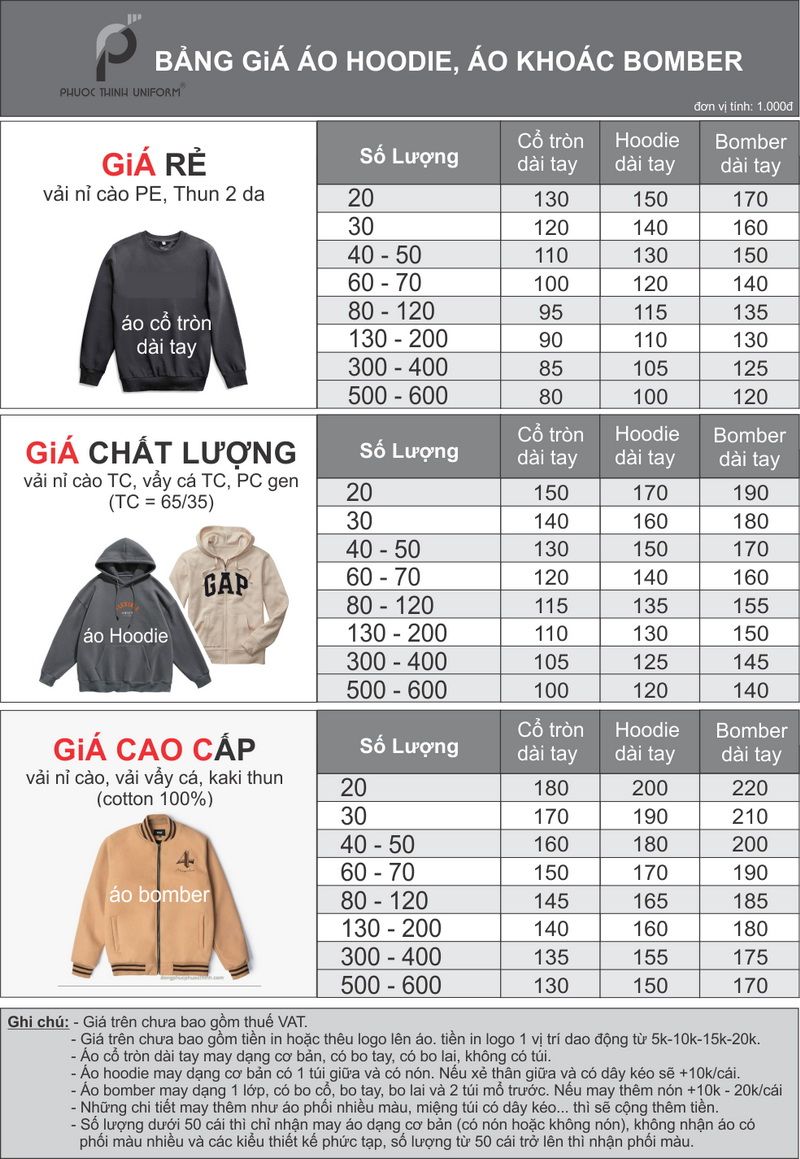 Bảng giá áo hoodie, bomber Phước Thịnh