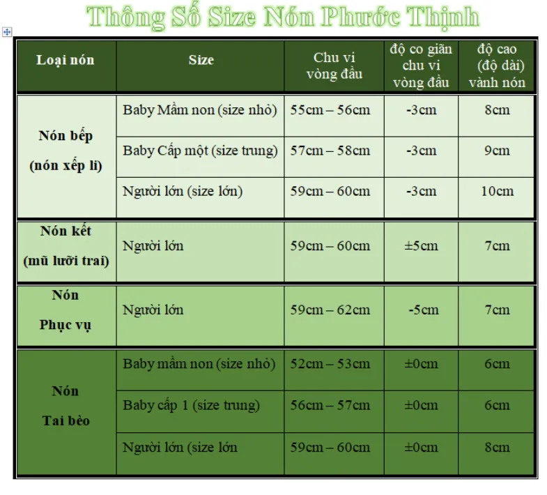 size nón đồng phục Phước Thịnh