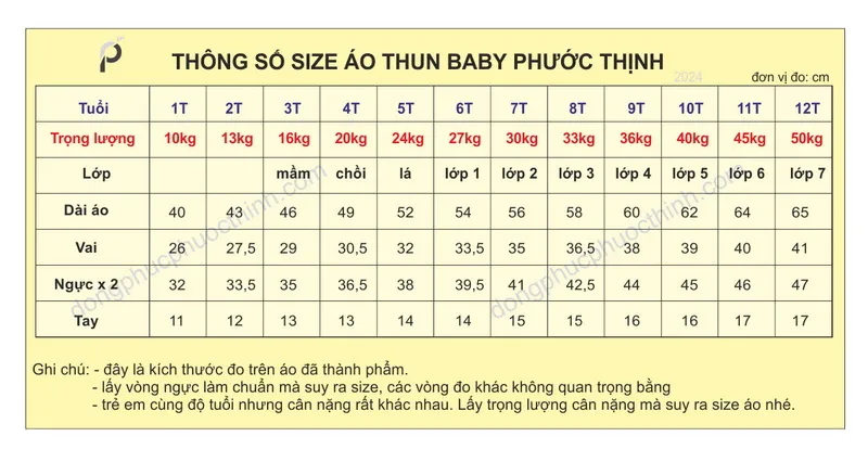 Bảng size áo đồng phục học sinh 