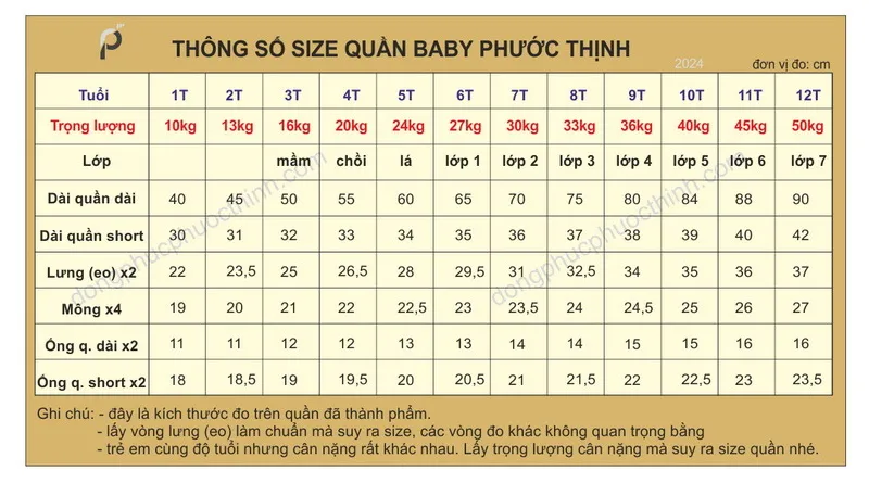 Thông số size đồng phục học sinh