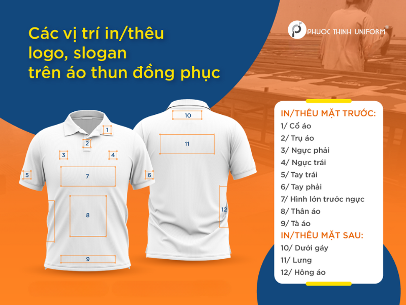 Các vị trí in/thêu logo trên áo polo đồng phục