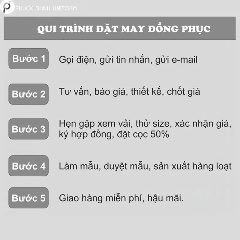 5 bước đặt may áo thun đồng phục tại Đồng Phục Phước Thịnh