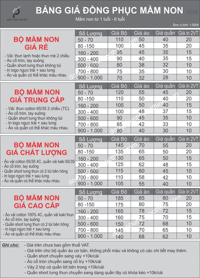 Hướng dẫn cách xem bảng báo giá đồng phục mầm non dễ dàng