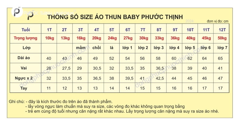 Bảng size áo đồng phục mầm non tại Phước Thịnh