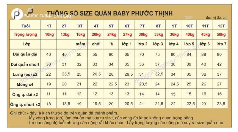 Bảng size quần đồng phục mầm non Phước Thịnh