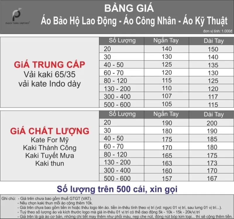 Bảng giá đặt may đồng phục bảo vệ tại Phước Thịnh