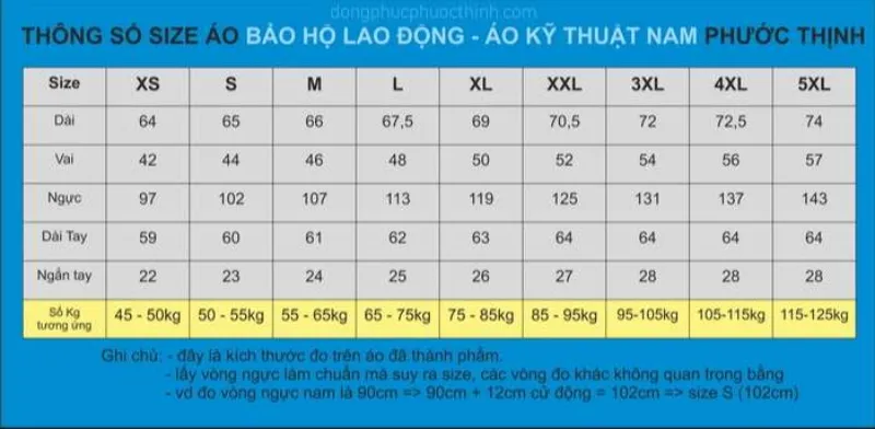 Bảng size áo đồng phục bảo vệ tại Phước Thịnh