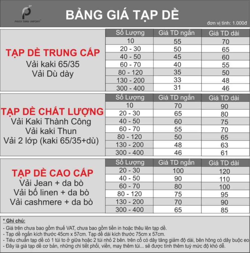 Bảng giá tạp dề cafe tại Đồng phục Phước Thịnh 