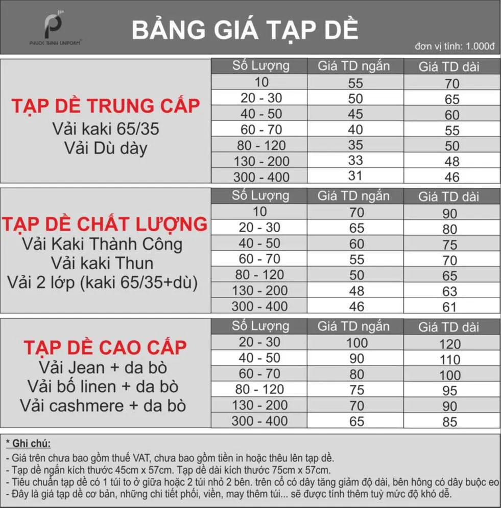 Bảng giá tạp dề phục vụ của Phước Thịnh