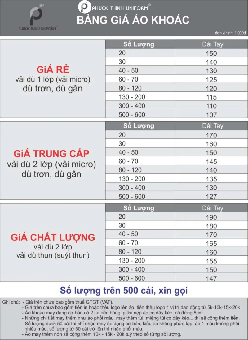 áo khoác đồng phục học sinh