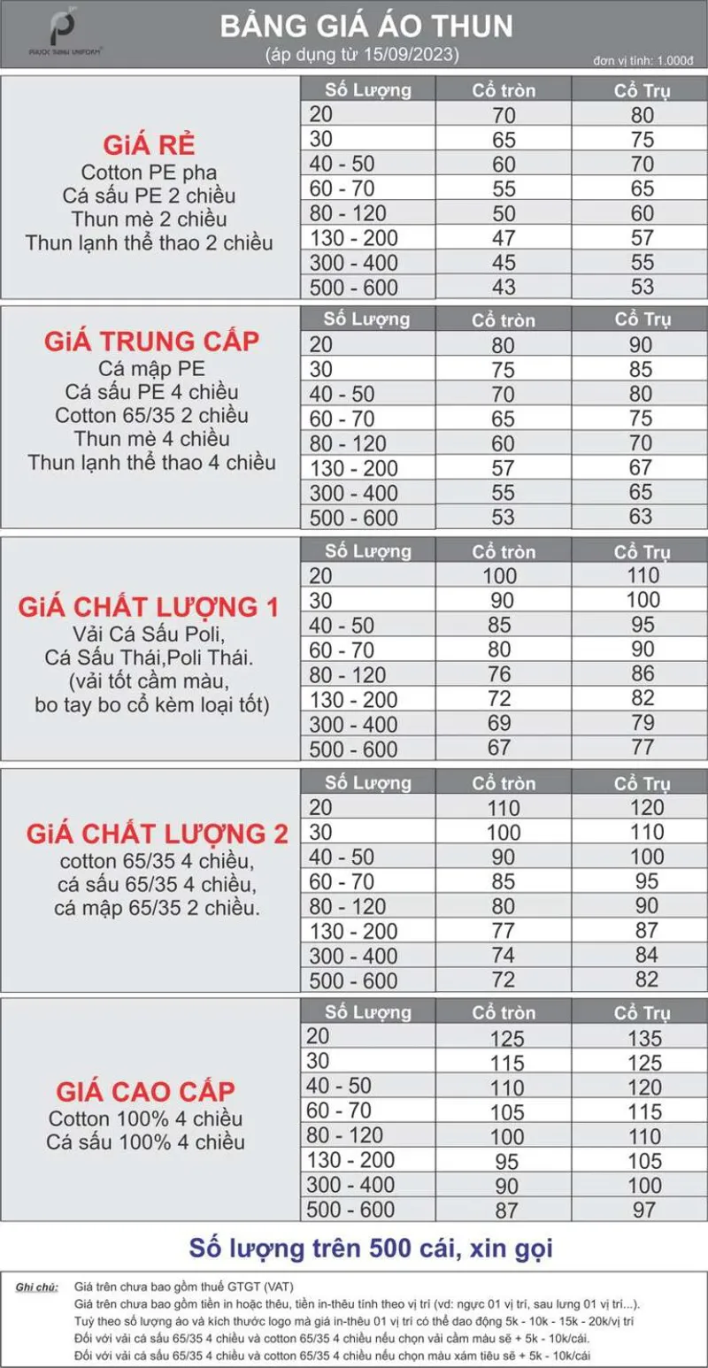 Bảng giá áo đồng phục team đi biển tại Phước Thịnh Uniform