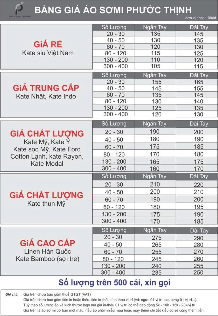 Xưởng may áo sơ mi theo yêu cầu chuẩn, đẹp tại TP.HCM Bảng giá tham khảo may áo sơ mi theo yêu cầu