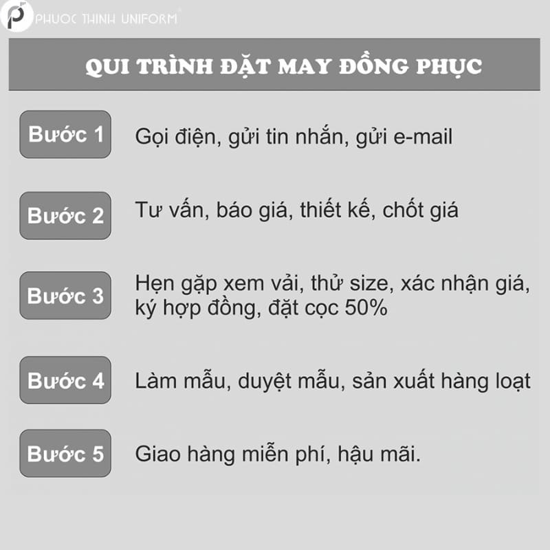 Quy trình đặt may áo sơ mi theo yêu cầu tại Đồng Phục Phước Thịnh 