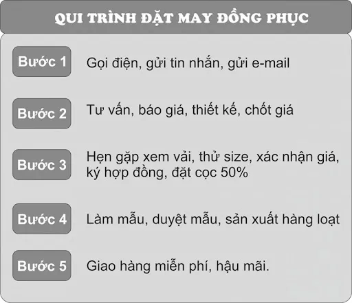đồng phục học sinh tiểu học