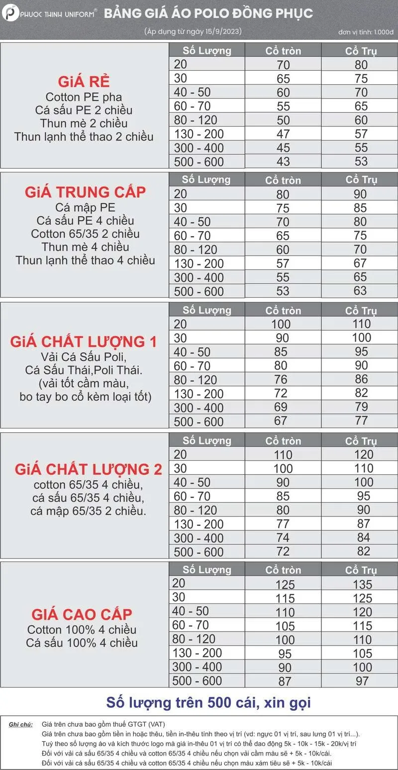 Xưởng in áo Polo theo yêu cầu giá tốt tại TP.HCM xưởng in áo polo theo yêu cầu