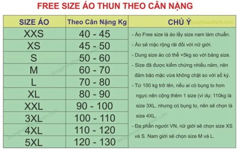 Đồng phục Highlands Coffee tươi trẻ, chuyên nghiệp & năng động Đồng phục Highlands Coffee
