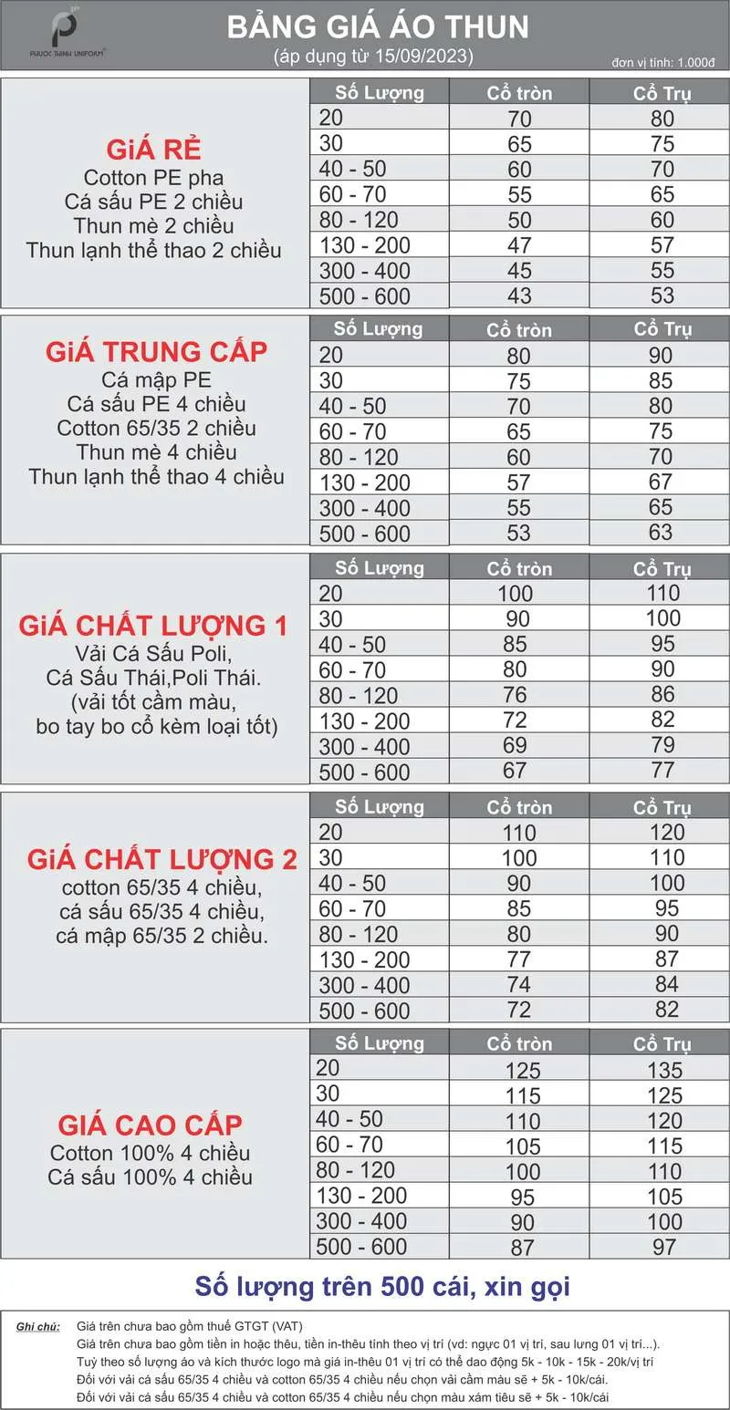 Đồng Phục Vinamilk