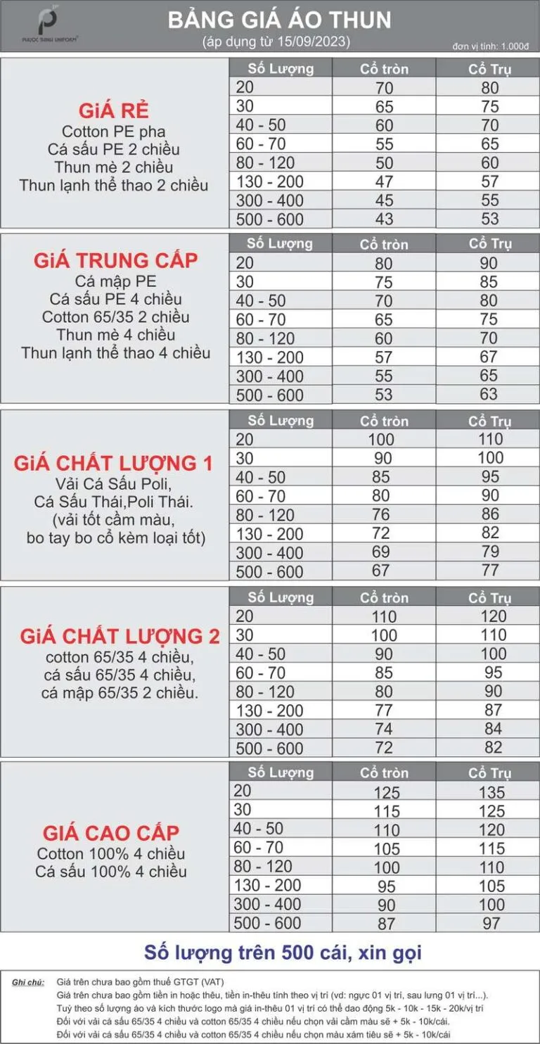 Đồng phục Vinpearl – Nâng tầm thương hiệu qua đồng phục sang trọng và chuyên nghiệp đồng phục vinpearl
