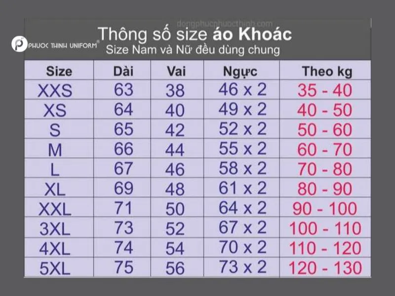 Bảng size áo đồng phục chuẩn cho người Việt tại Đồng Phục Phước Thịnh Bảng size áo khoác đồng phục chuẩn của Đồng Phục Phước Thịnh