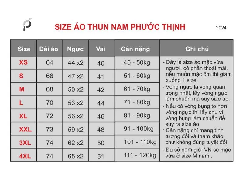 Bảng size áo đồng phục chuẩn cho người Việt tại Đồng Phục Phước Thịnh Bảng size áo thun nam chuẩn của Đồng Phục Phước Thịnh