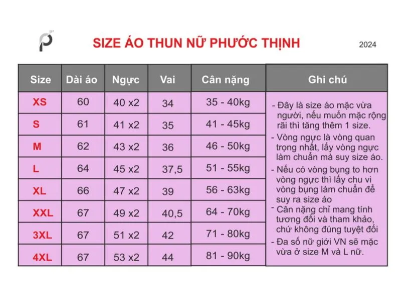 Bảng size áo đồng phục chuẩn cho người Việt tại Đồng Phục Phước Thịnh Bảng size áo thun nữ chuẩn của Đồng Phục Phước Thịnh
