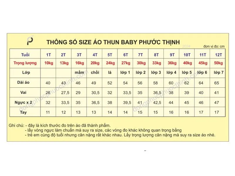 Bảng size áo đồng phục chuẩn cho người Việt tại Đồng Phục Phước Thịnh Bảng size áo thun trẻ em chuẩn của Đồng Phục Phước Thịnh
