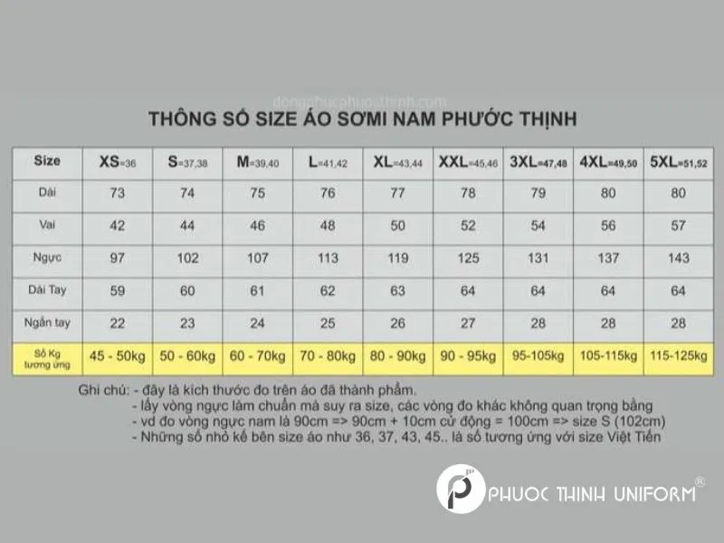 Bảng size áo đồng phục chuẩn cho người Việt tại Đồng Phục Phước Thịnh Bảng size áo sơ mi nam chuẩn của Đồng Phục Phước Thịnh