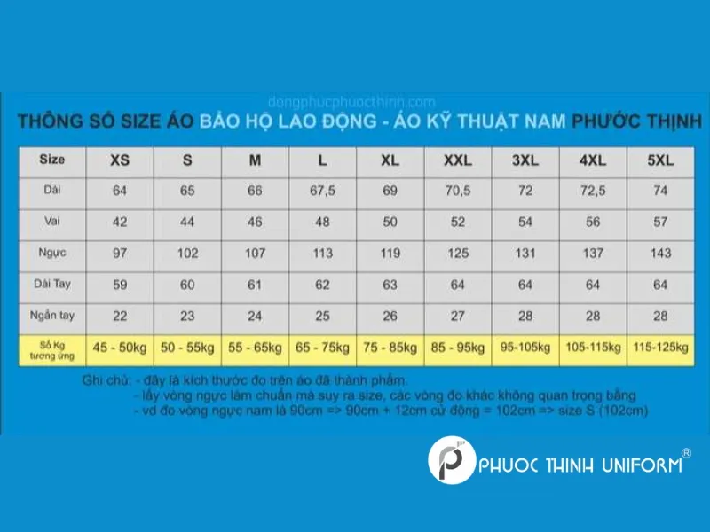 Bảng size áo đồng phục chuẩn cho người Việt tại Đồng Phục Phước Thịnh Bảng size áo bảo hộ lao động chuẩn tham khảo của Đồng Phục Phước Thịnh