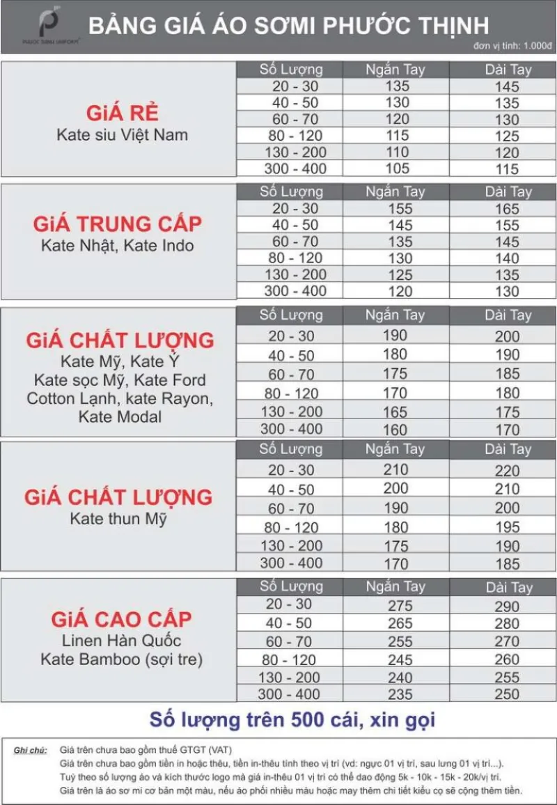 Bảng giá may áo sơ mi đồng phục tại Đồng Phục Phước Thịnh