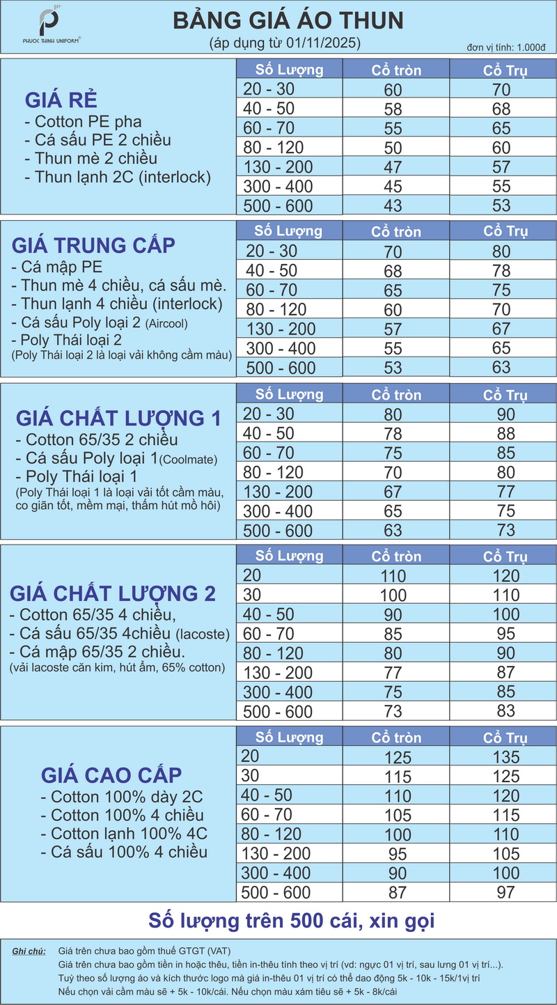 Bảng giá may đồng phục các loại mới nhất tại xưởng may Phước Thịnh Bang gia ao thun Phuoc Thinh