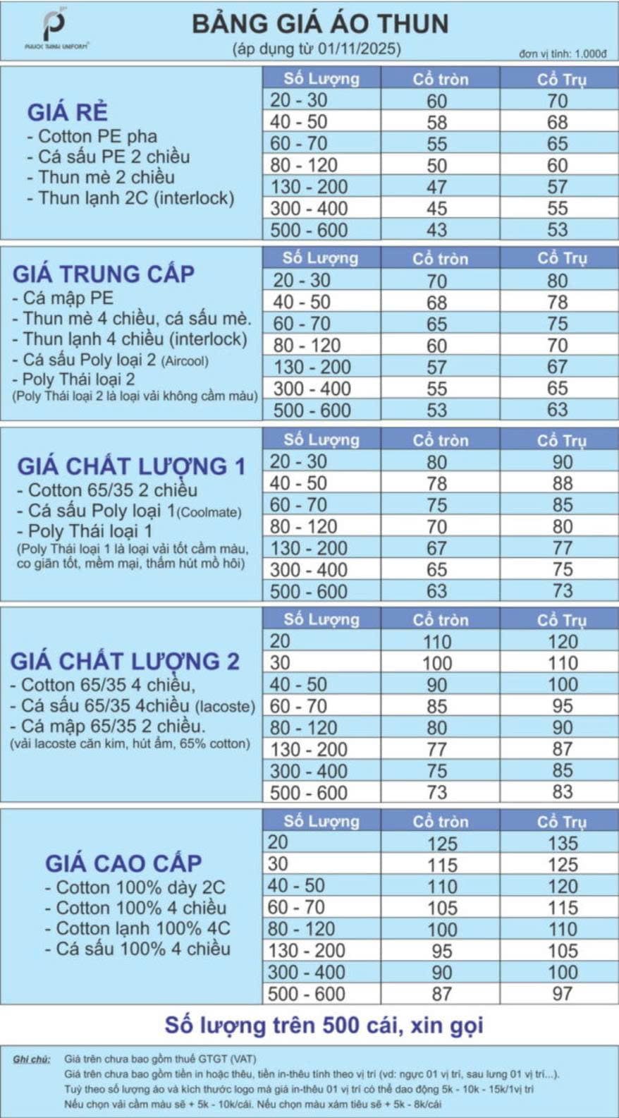 Áo thun công nhân