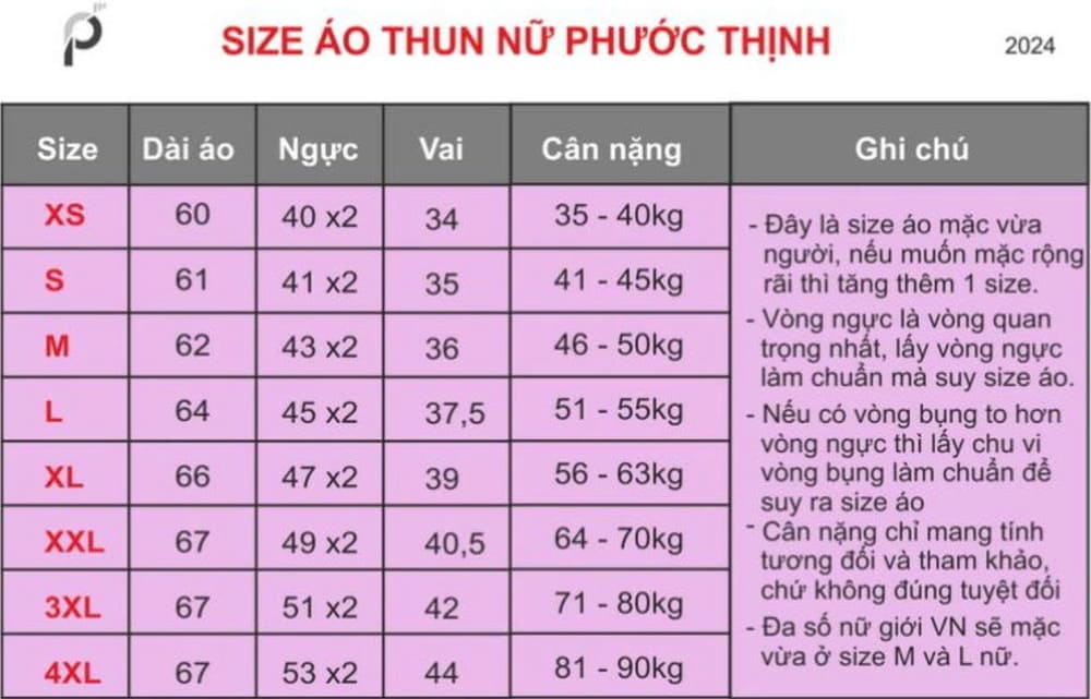 Áo thun công nhân