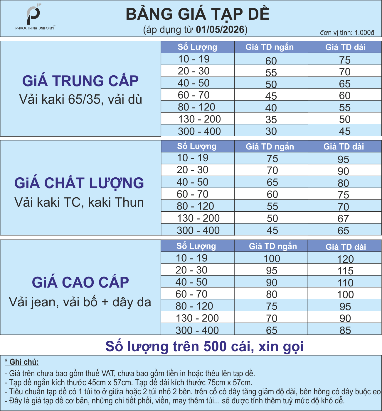Bảng giá may tạp dề bếp tại Đồng phục Phước Thịnh