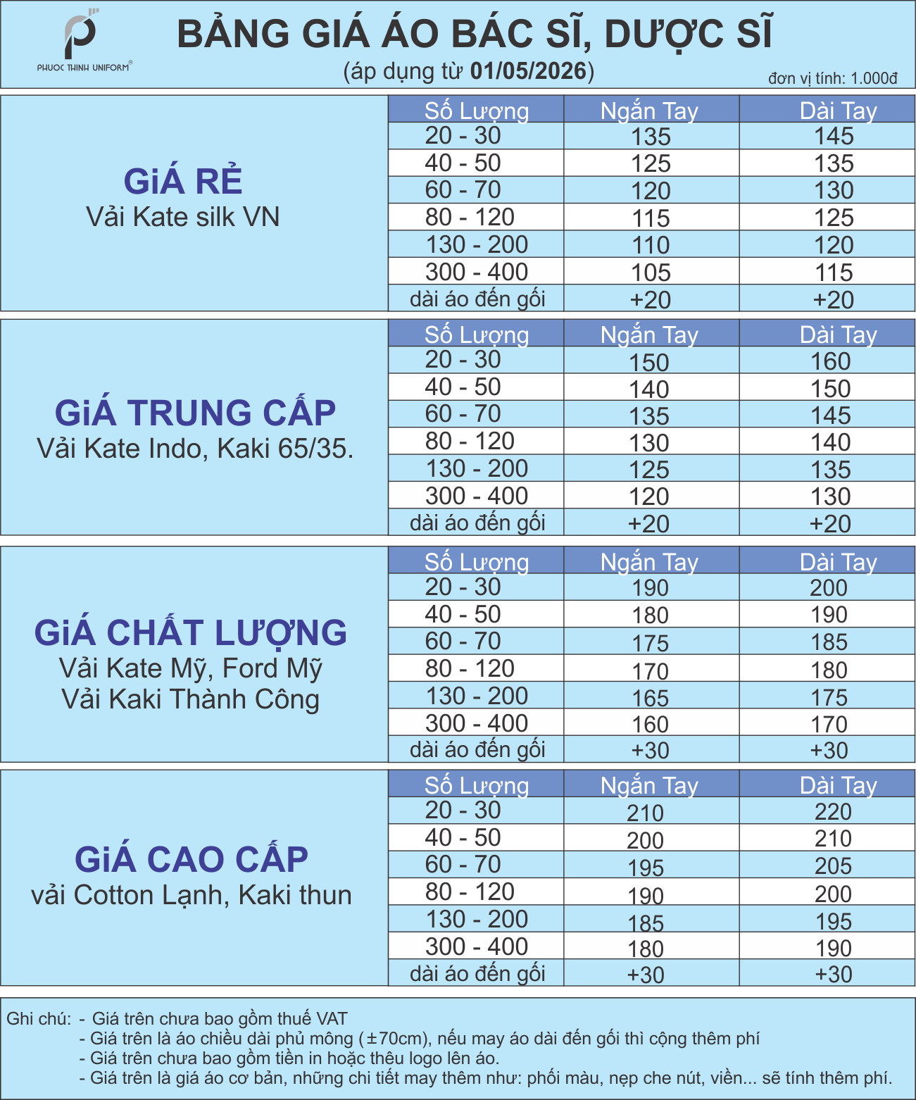 đồng phục y tế