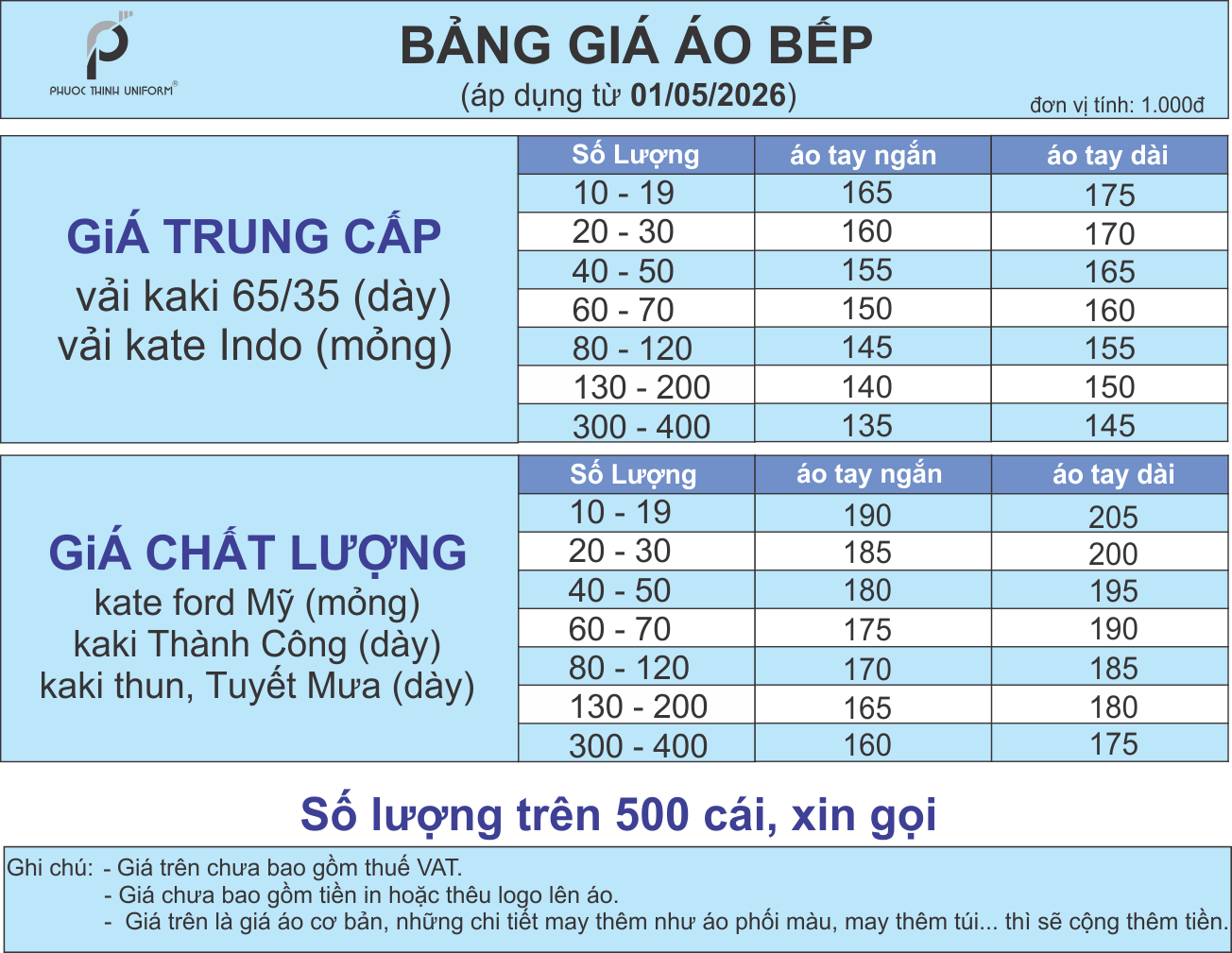 Bảng giá may áo bếp tại Đồng phục Phước Thịnh