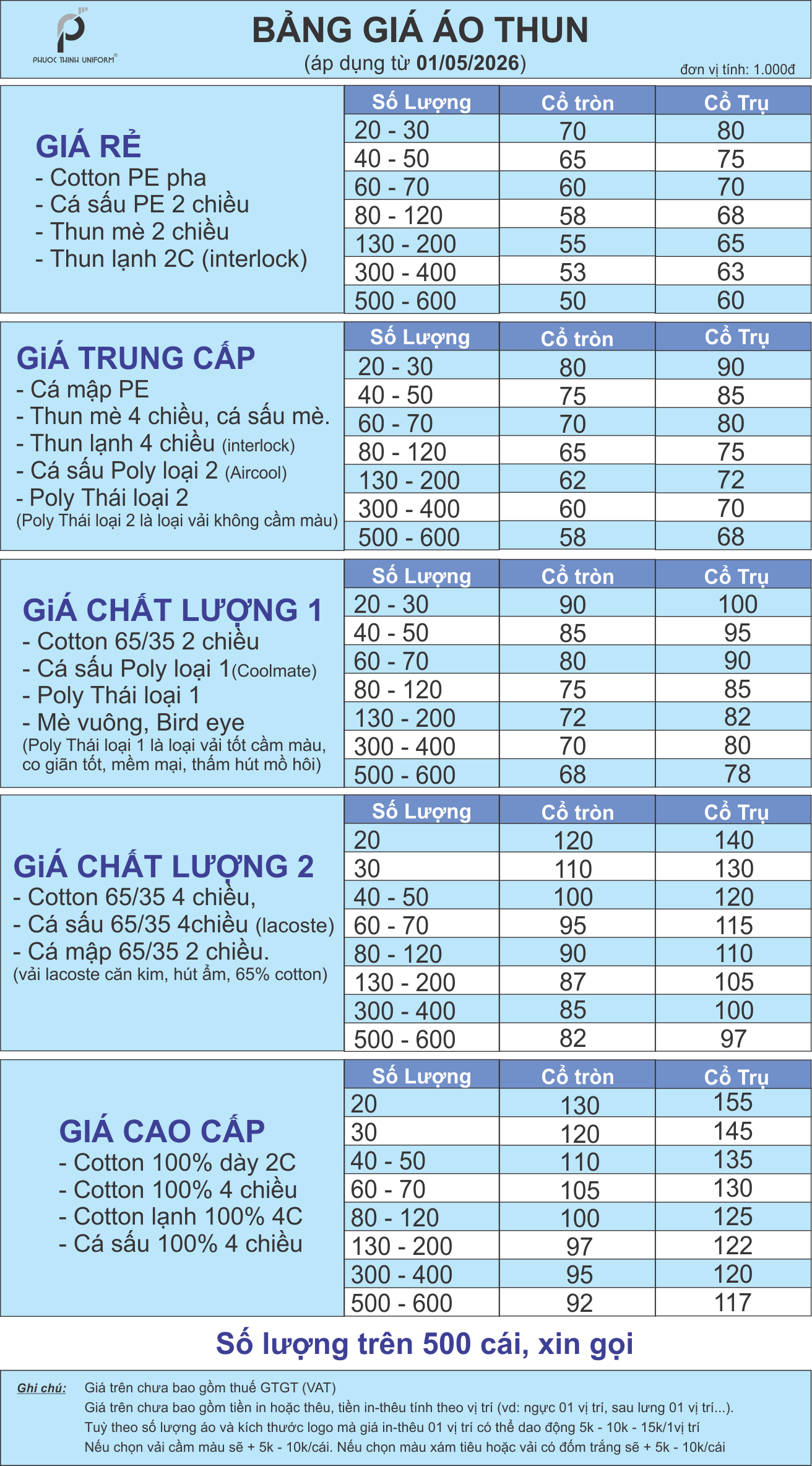 bang gia ao thun 2026