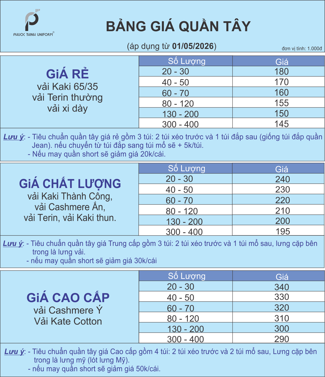 bang gia quan tay 2026