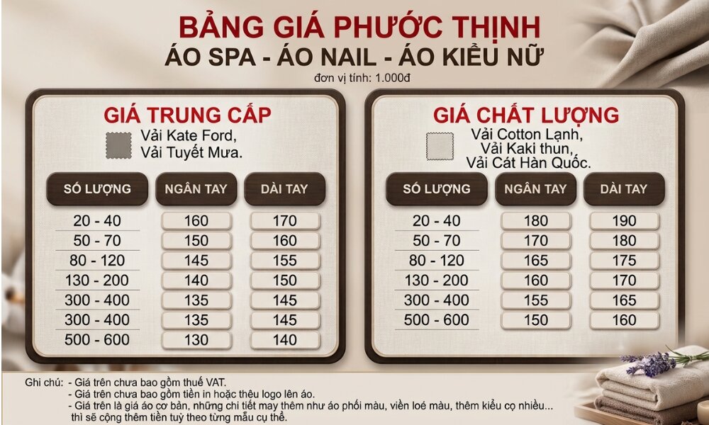 Chi tiết bảng giá may áo Spa tại Phước Thịnh