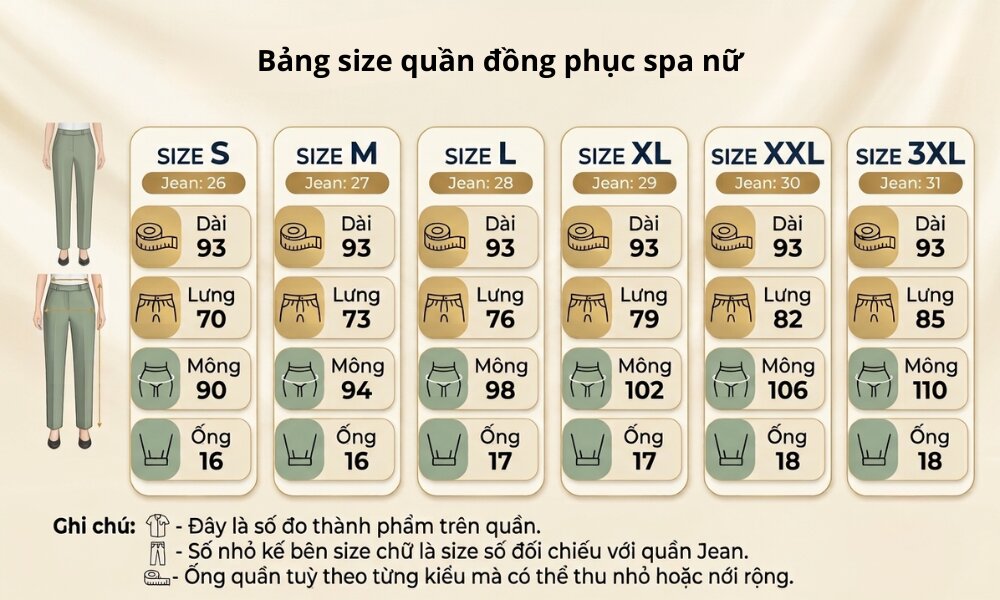 Bảng size quần Spa nam tại Đồng phục Phước Thịnh