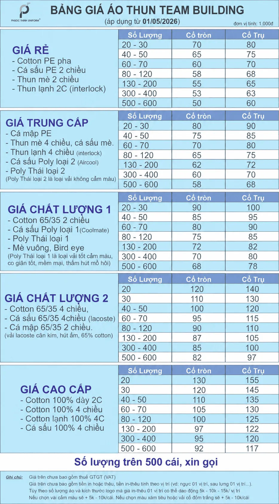 Bảng giá áo team building